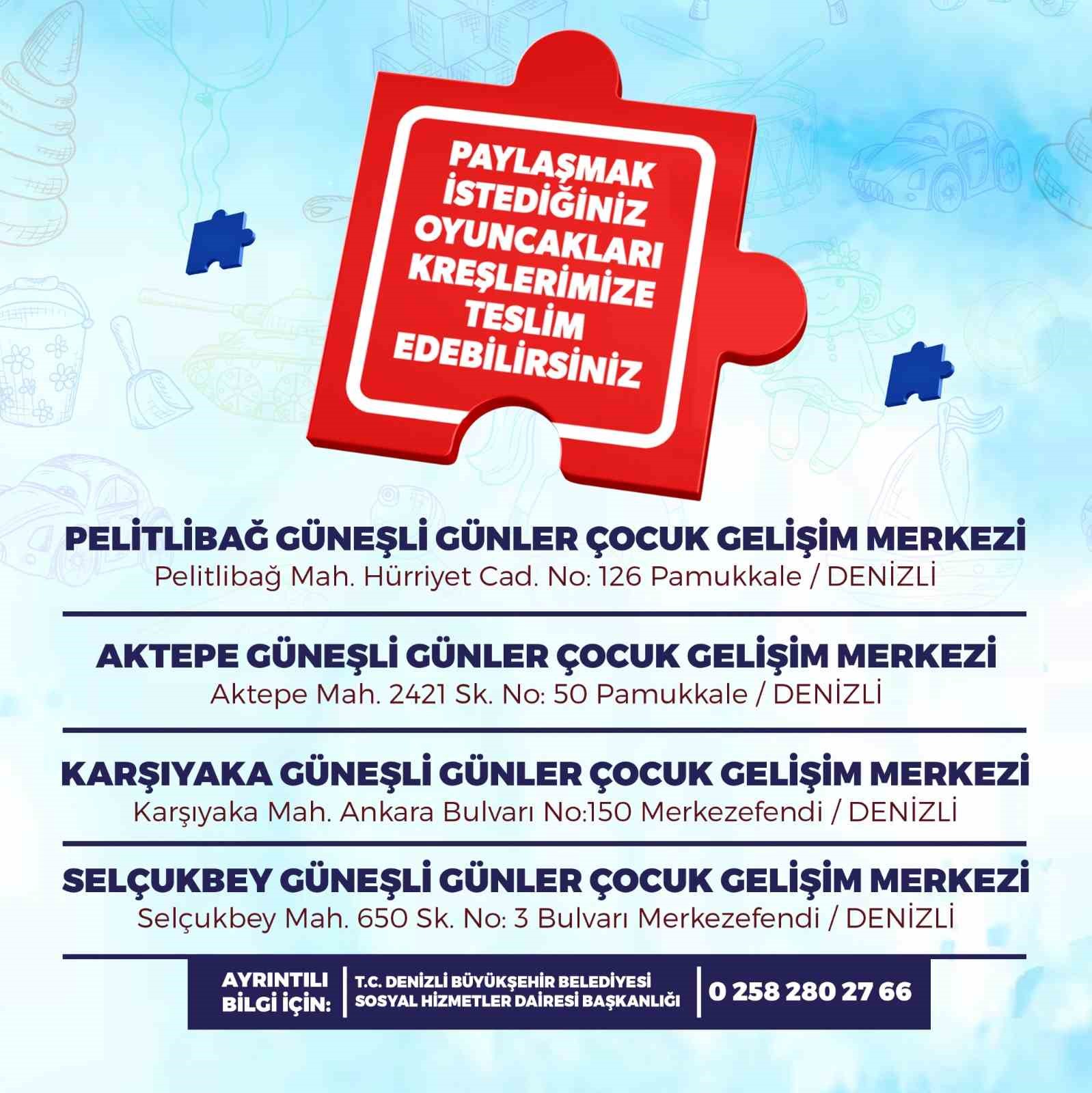 Denizli'de ’Oyuncağını Bizimle Paylaşır mısın?’ Projesi